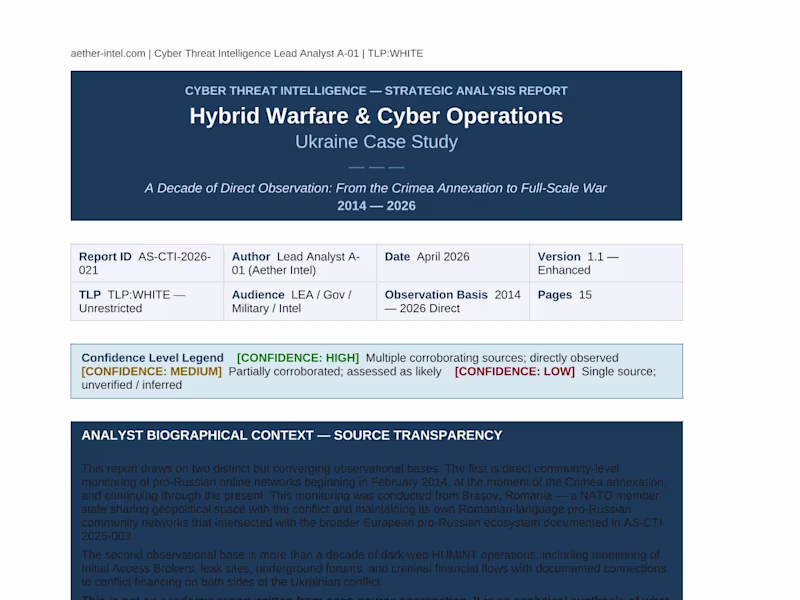 Cover image for Research analysis examining how state-sponsored