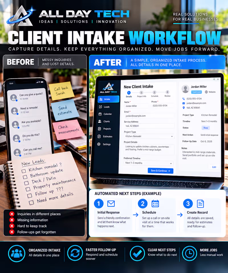 Cover image for Client Intake & Onboarding Workflow