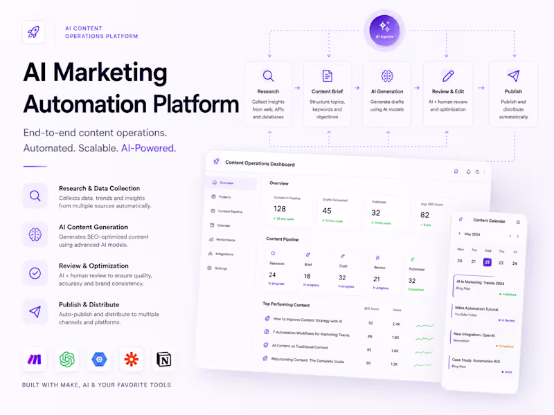 Cover image for 🚀 AI Marketing Automation Platform
Marketing