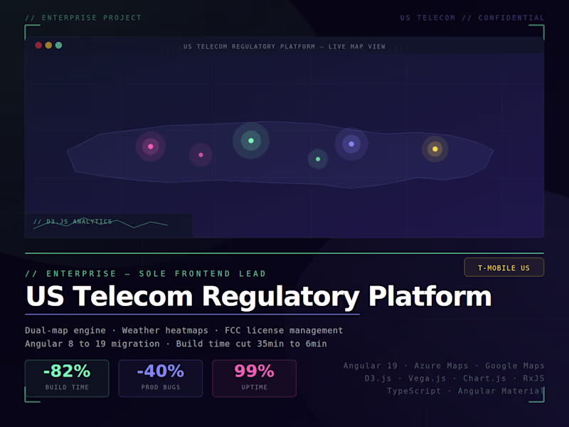 Cover image for Project 3 — US Telecom