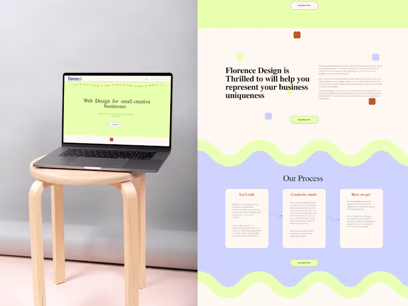 Cover image for Web Design and Development