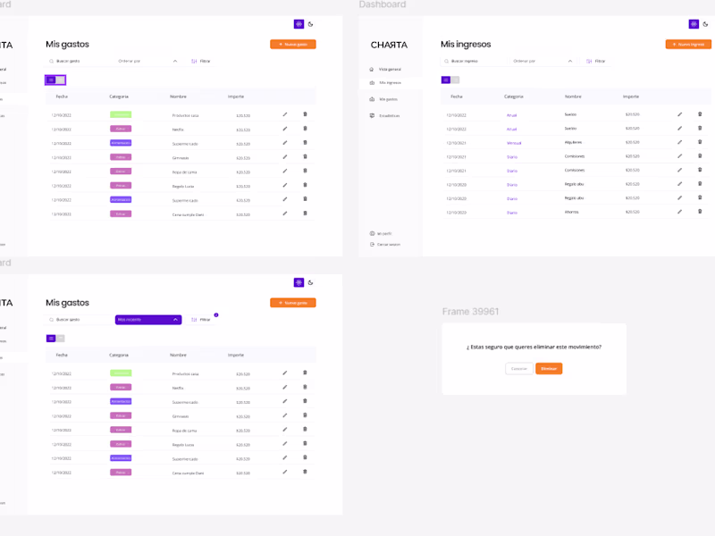Cover image for Charta - Landing page and Analytics page.