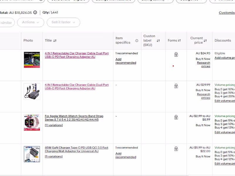 Cover image for eBay Product listings