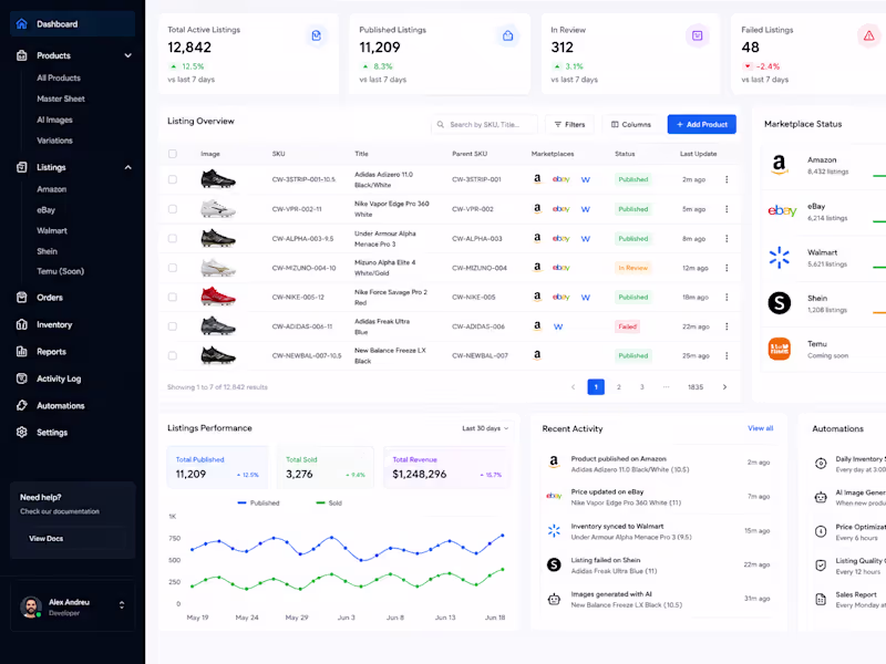 Cover image for Cleat Warehouse — Multi-Marketplace Selling System