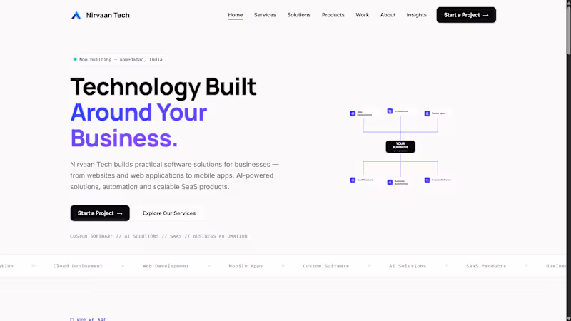 Cover image for Nirvaan Tech — Business Technology