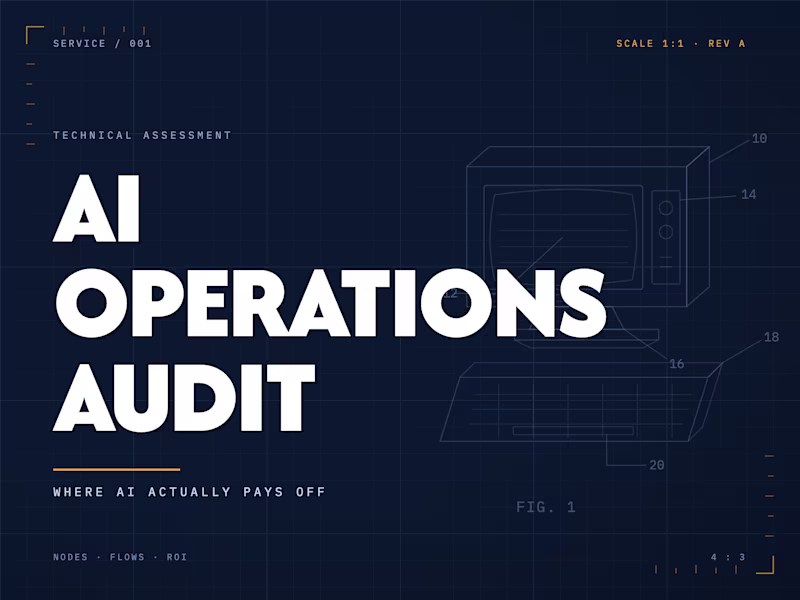 Cover image for AI Operations Audit: Where AI Actually Pays Off