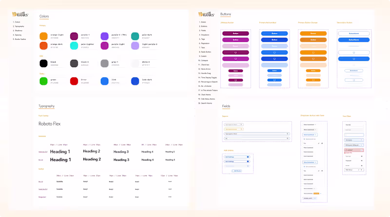Cover image for Building TipRanks' First Design System
