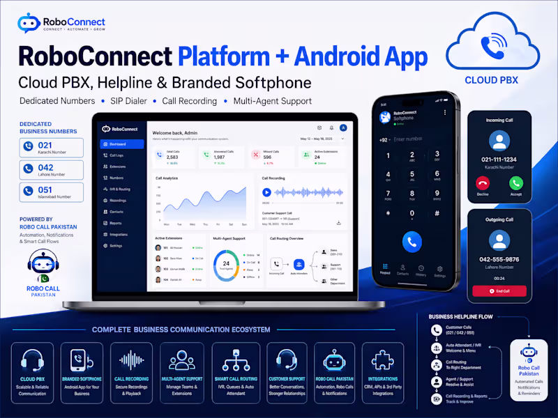 Cover image for RoboConnect — Cloud Business Calling & Helpline Platform