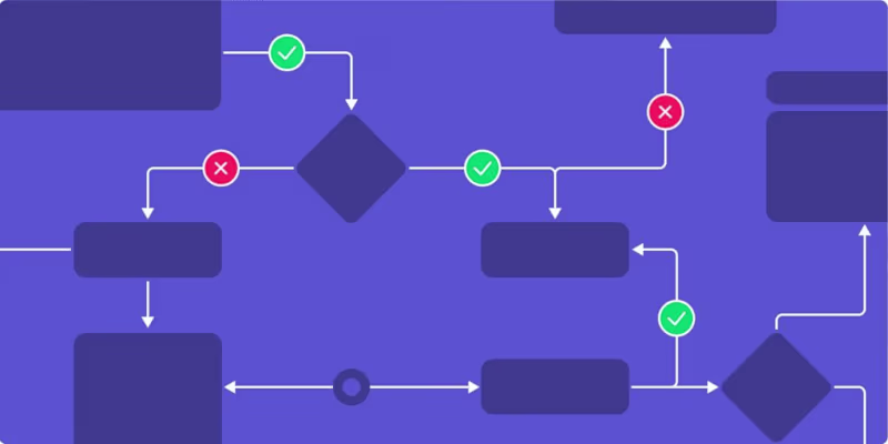 Cover image for Implementing Workflow Systems 