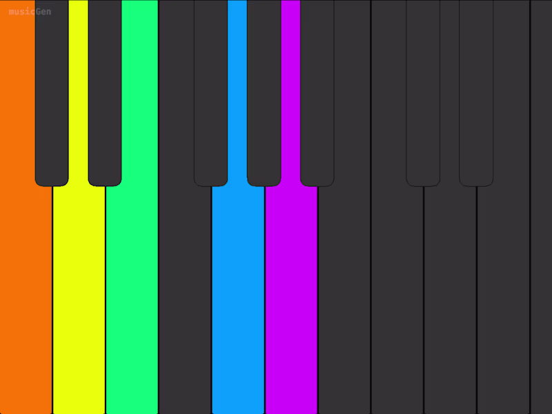 Cover image for musicGen