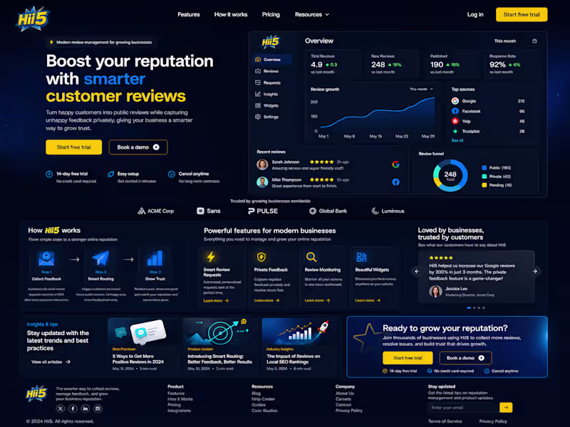 Cover image for Hii5.io || Smart Review Collector