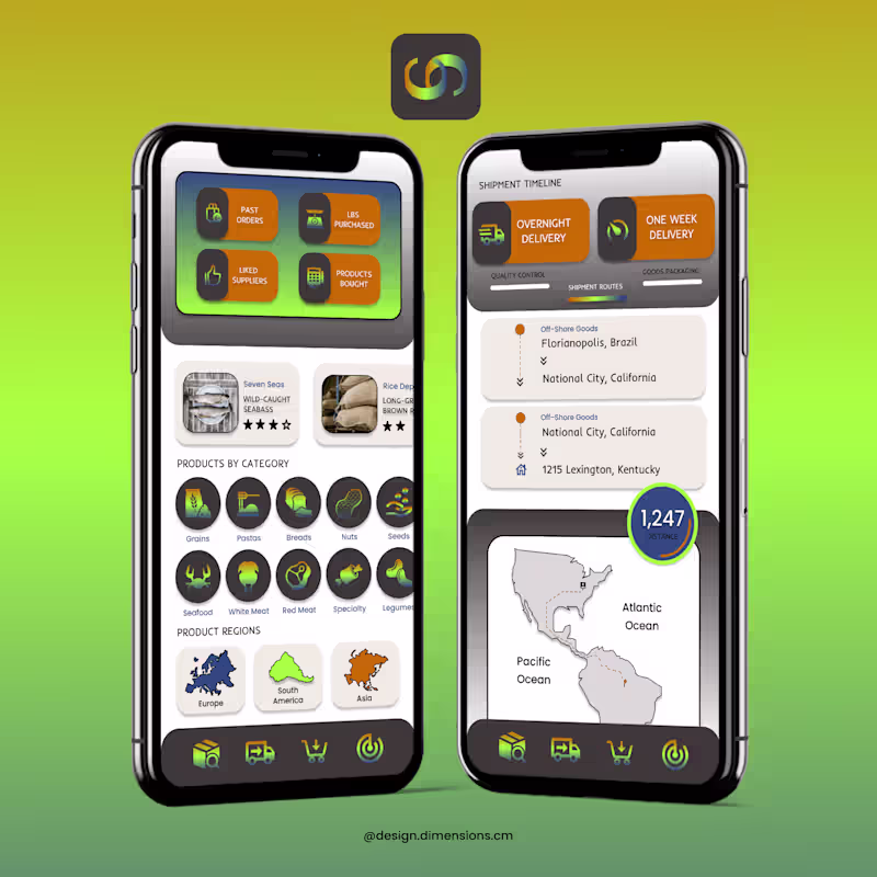 Cover image for Chow Chain