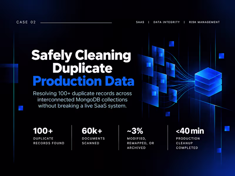 Cover image for Duplicate Record Cleanup in Production MongoDB
