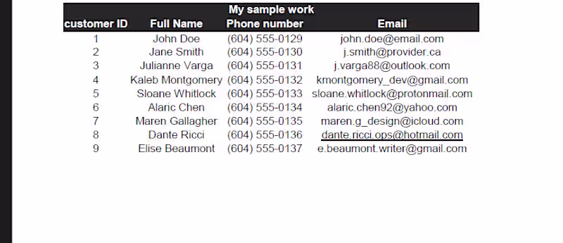 Cover image for Excel to PDF Conversion Service: Efficient & Accurate Results