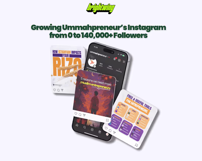 Cover image for I helped grow Ummahpreneur’s Instagram
