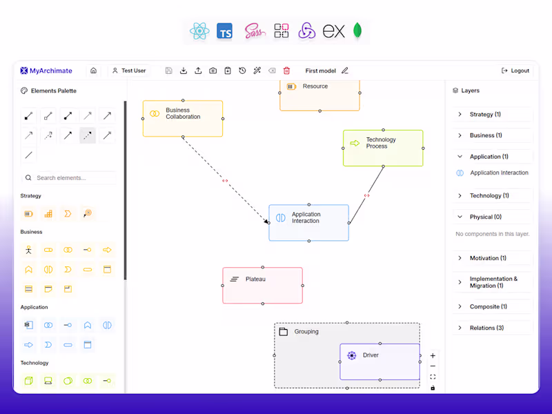 Cover image for An Interactive Web App