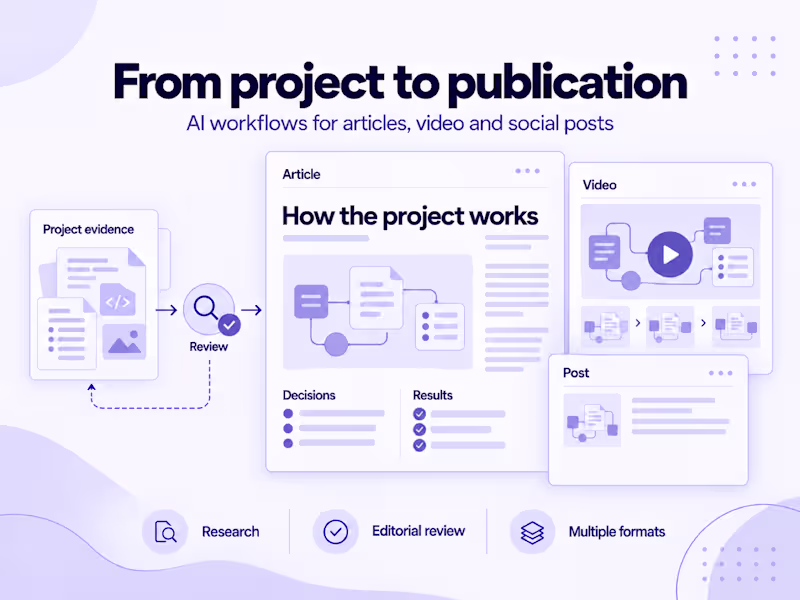 Cover image for From Real Projects to Articles, Videos, and Social Posts