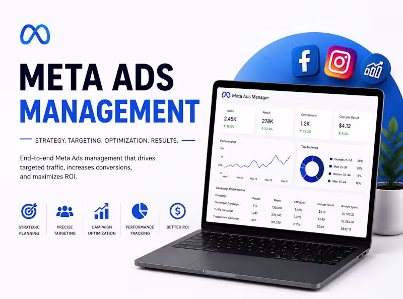 Cover image for Meta Ads Management