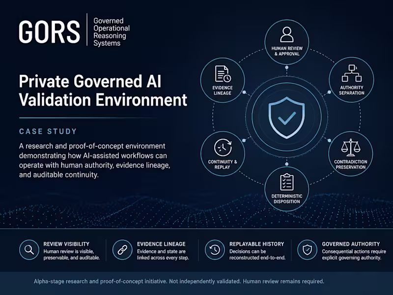 Cover image for I developed GORS as an