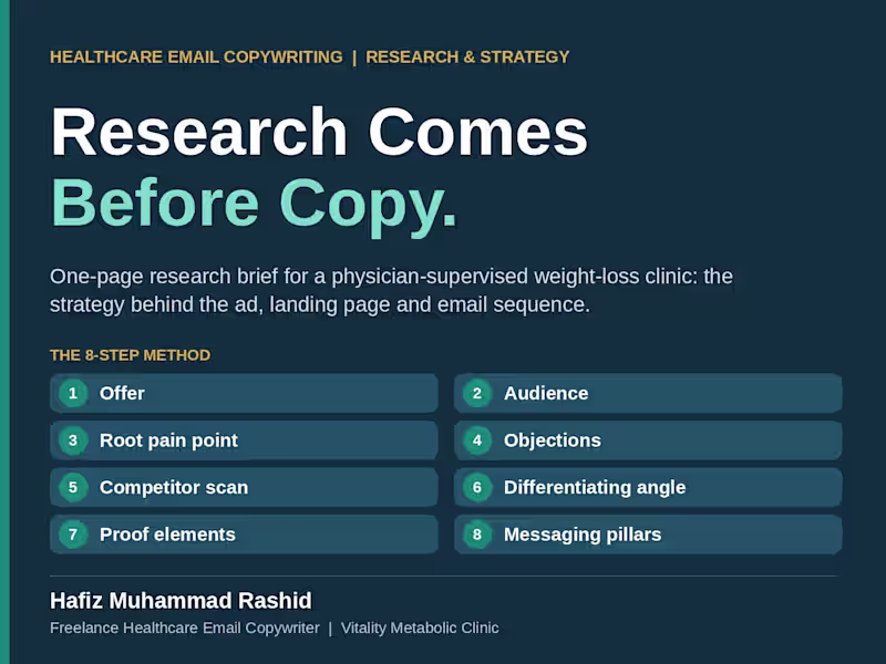 Cover image for Research Before Copy: A Pre-Copy