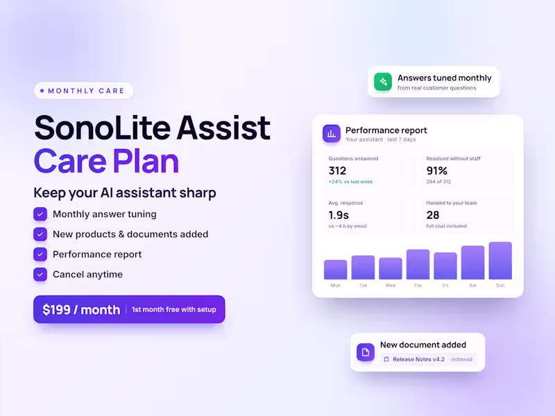 Cover image for SonoLite Assist Care Plan