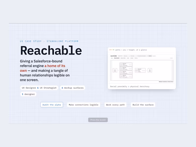 Cover image for Reachable: making a tangle of relationships legible