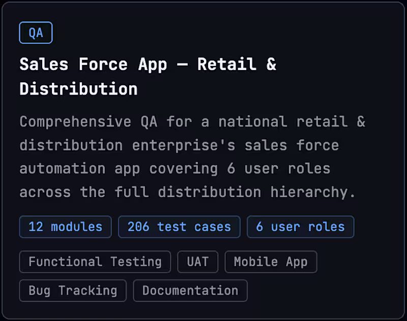 Cover image for Sales Force App - Manual