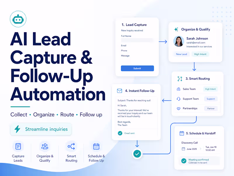 Cover image for AI Lead Capture and Follow-Up Automation