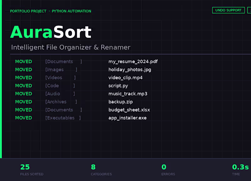 Cover image for Python File Organizer & Bulk Automation Tool
