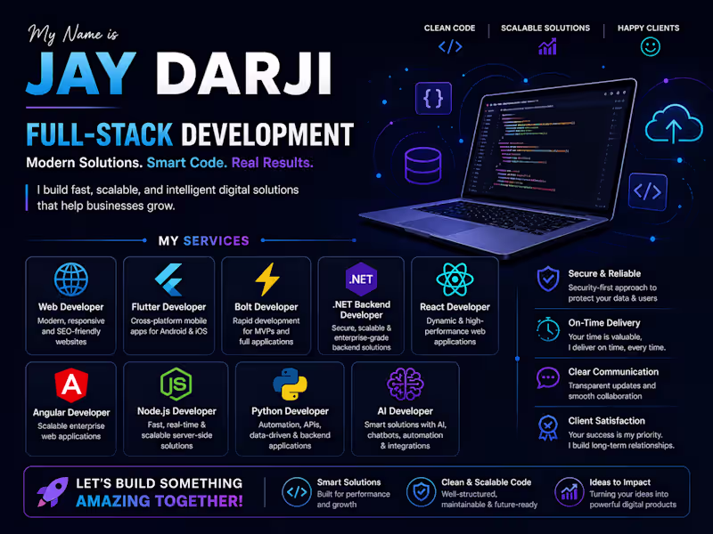 Cover image for Software Developer 