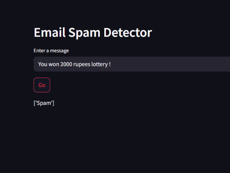 Cover image for Email Spam Detection Using Machine Learning