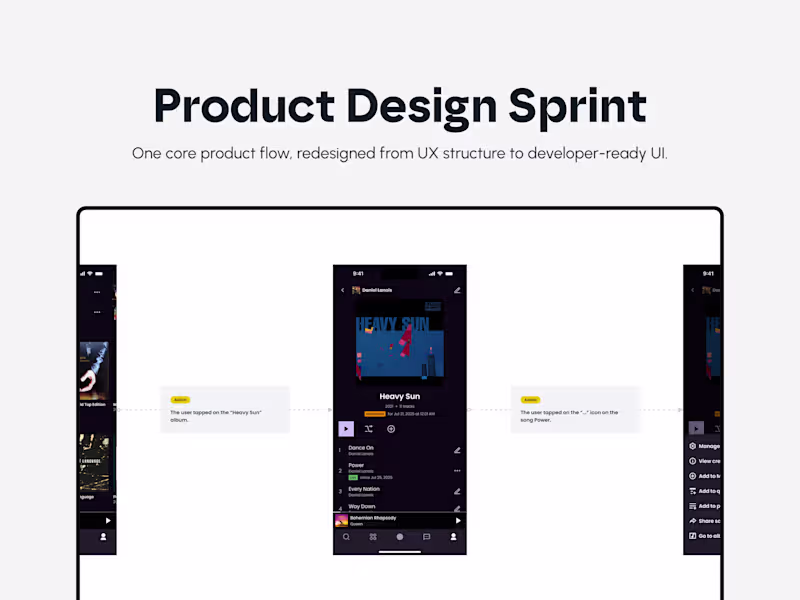 Cover image for Product Design Sprint — One Core Flow