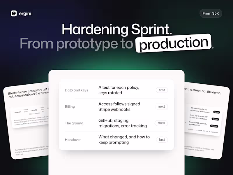 Cover image for Hardening Sprint: From Prototype to Production