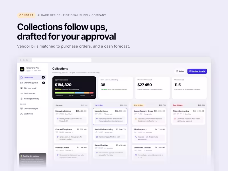Cover image for AI automation audit and one working workflow