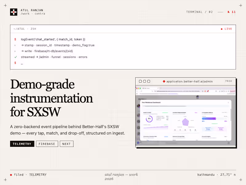 Cover image for Demo-Grade Instrumentation System for SXSW