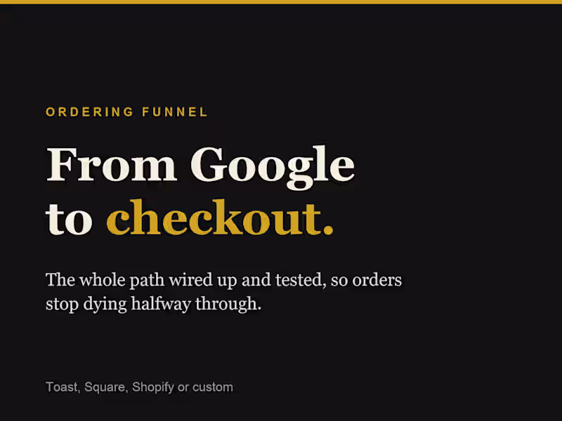 Cover image for Online ordering funnel setup for restaurants