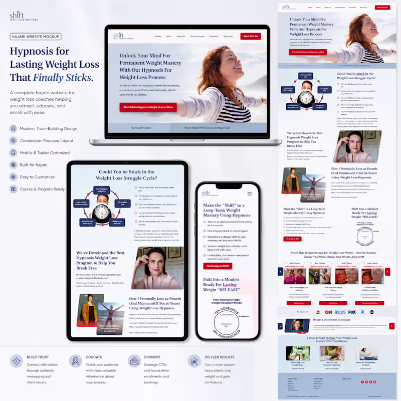 Cover image for Shift Weight Mastery's Kajabi Platform Transformation