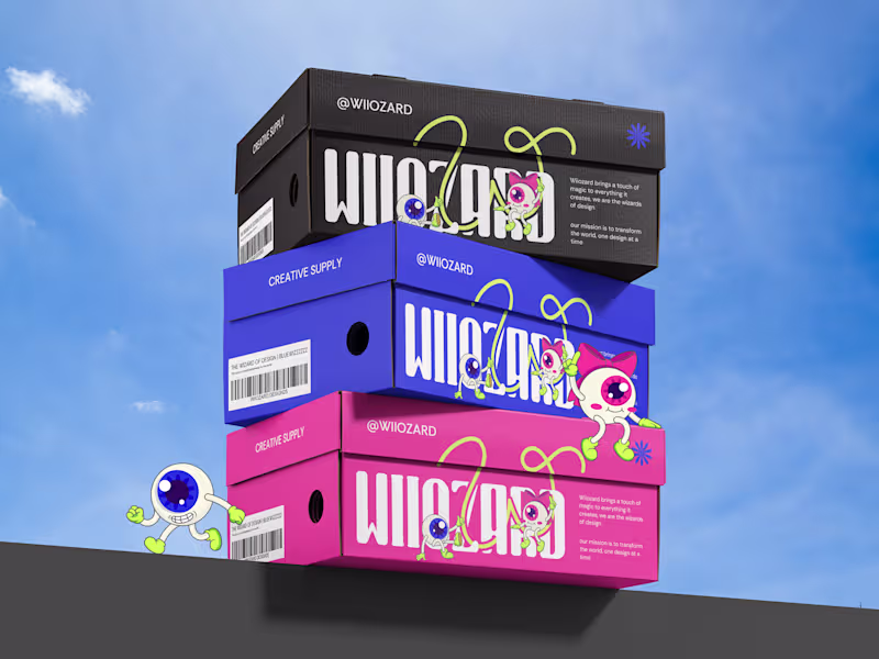 Cover image for Creation of Wiz and Liz Mascot Identity