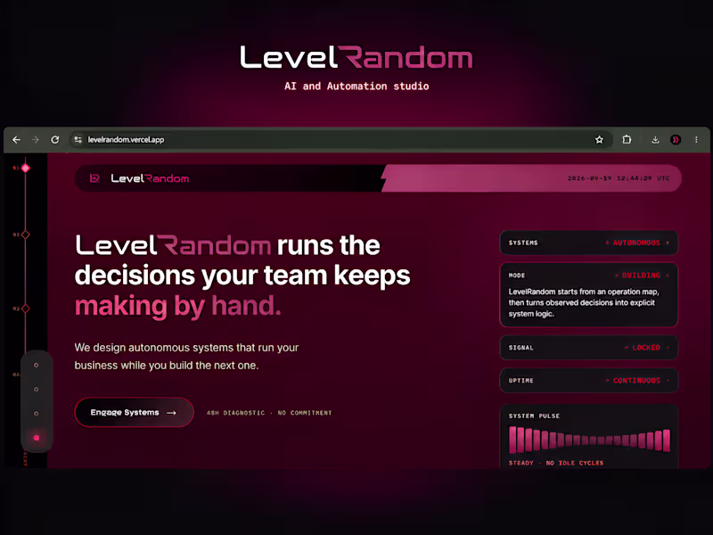 Cover image for LevelRandom – AI & Automation