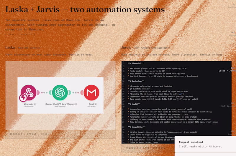 Cover image for From AI Slop to Autonomous
