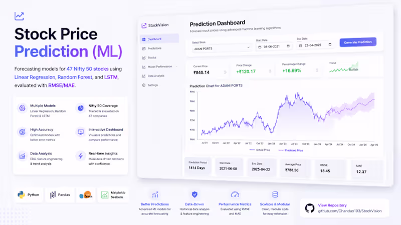 Cover image for Stock Price Prediction (ML)