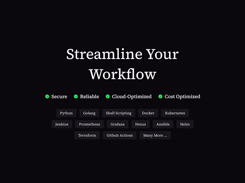 Cover image for Seamless DevOps Integration: Automate Your Development Workflow