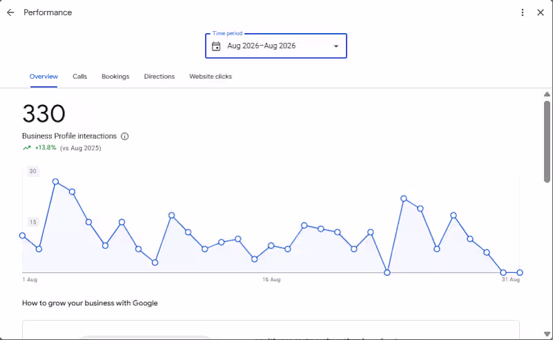 Cover image for Local SEO Services