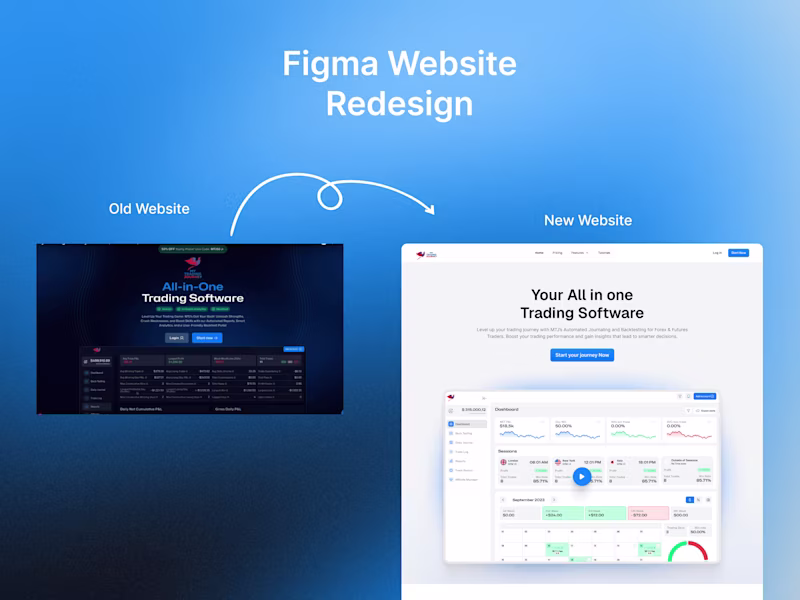 Cover image for MTJ Web redesign