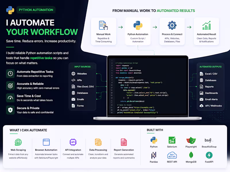 Cover image for I will automate your workflow with Python