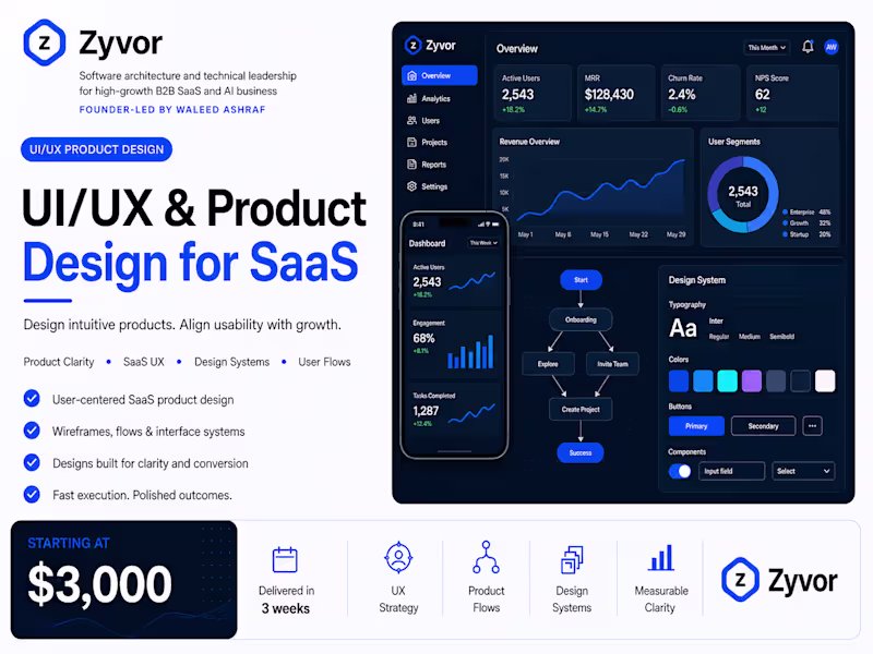 Cover image for UI/UX & Product Design for SaaS