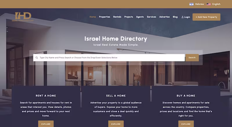 Cover image for Israel Home Directory is a