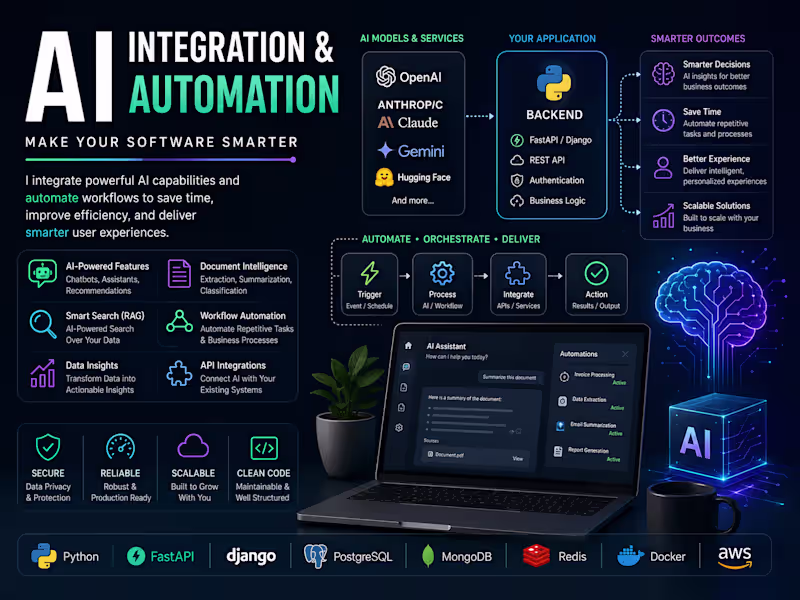 Cover image for I will integrate AI and automation into your application
