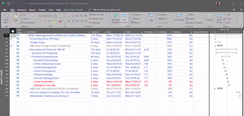 Cover image for Project Management with Microsoft Project