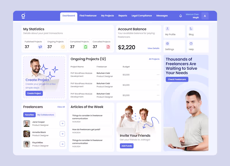 Cover image for Jobtogo isn't just a job